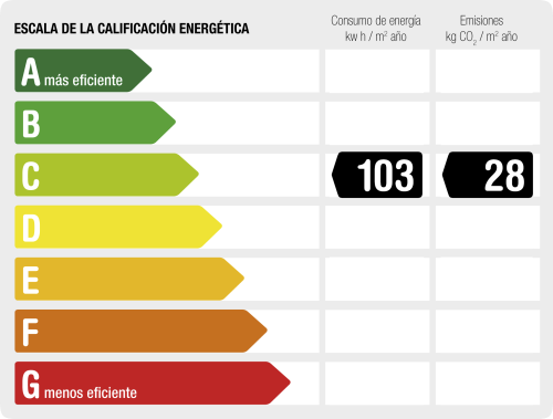 Certificat energètic