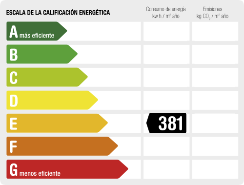 Certificat energètic