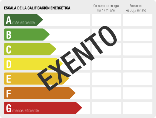 Certificat energètic