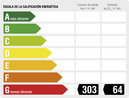 Certificat energètic