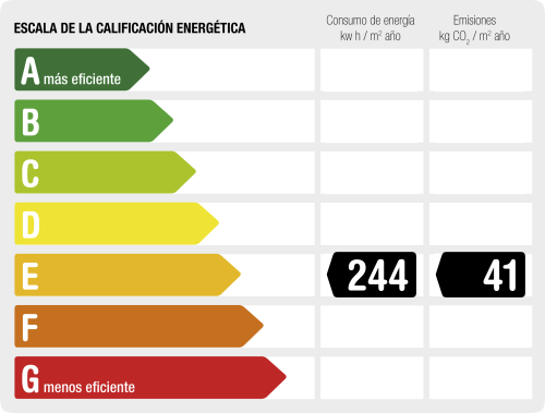 Certificat energètic